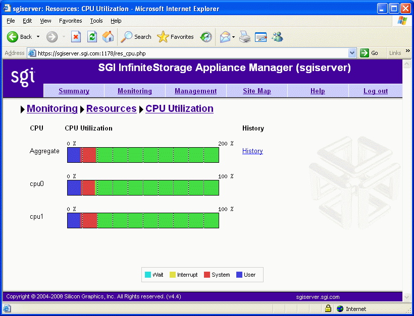 Appliance Manager Interface 