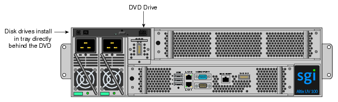 Location of Disk Drive Tray