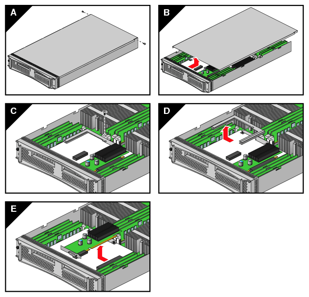 Remove PCIe Card from the Riser Blade