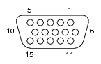 VGA Port Pinouts