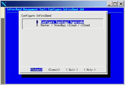 Configure Topology Screen