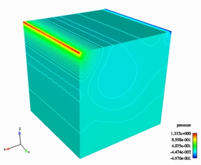 Parallel Cavity