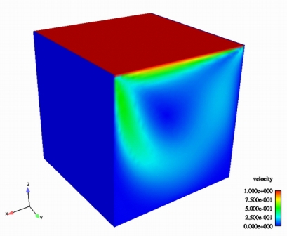 Parallel Cavity