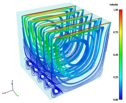 Parallel Cavity