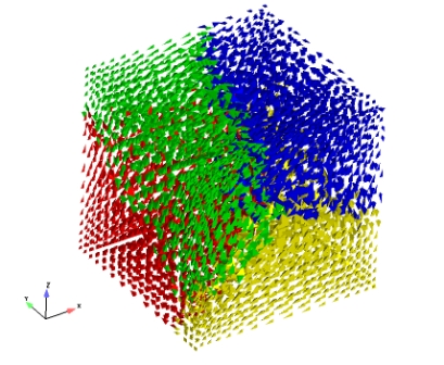 Parallel Cavity